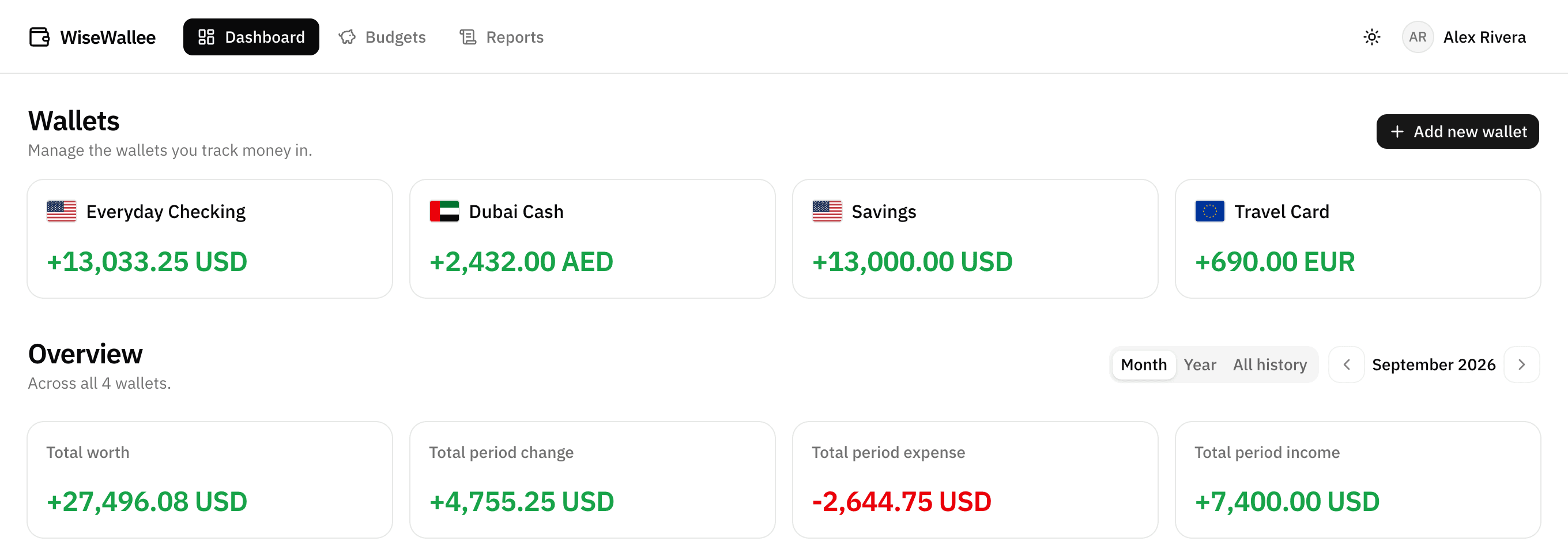Four WiseWallee wallets — Everyday Checking in USD, Travel Card in EUR, Dubai Cash in AED, Savings in USD — adding up to a single Total worth of 27,496.08 USD.