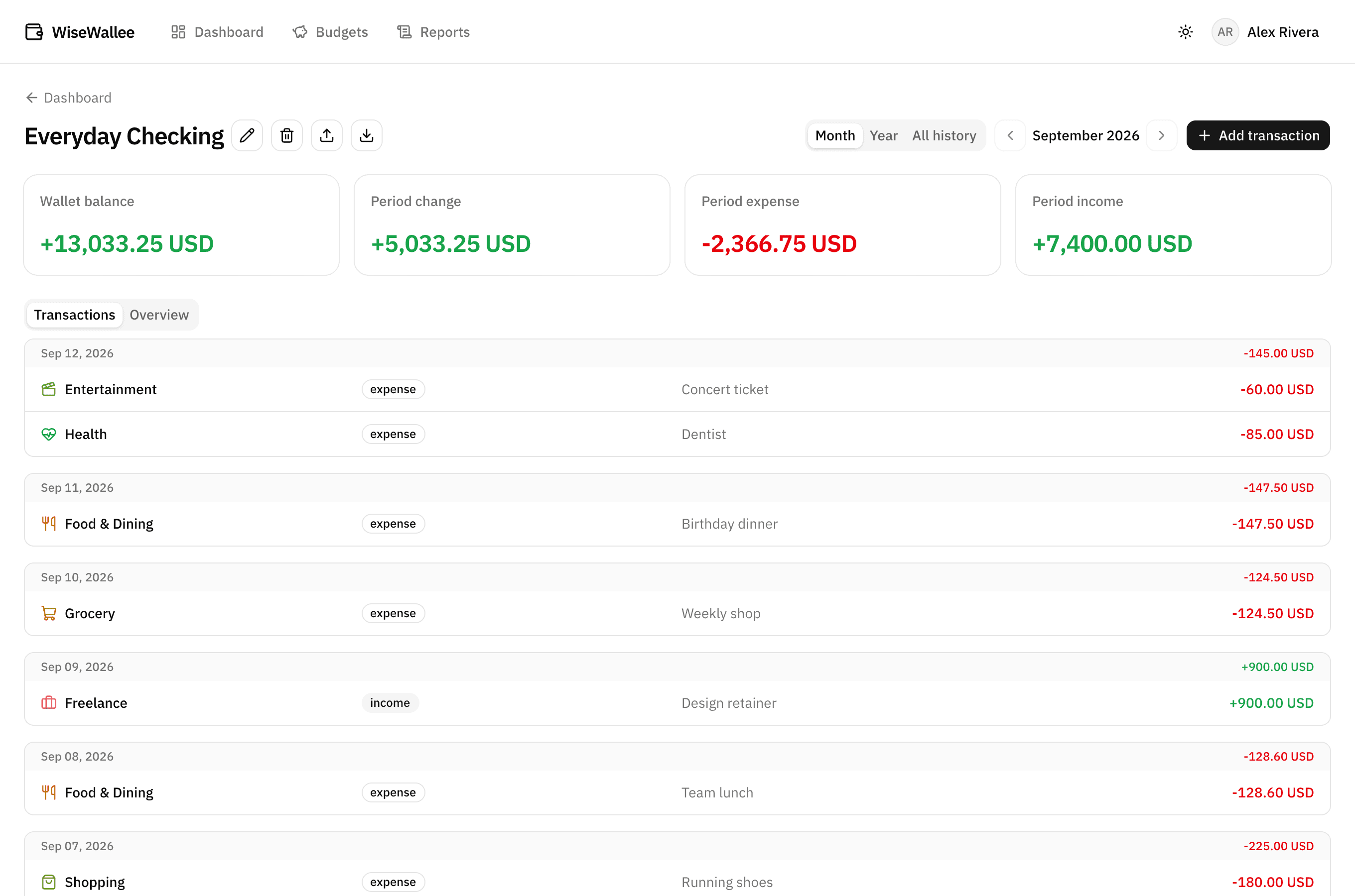A WiseWallee wallet page listing September transactions grouped by day, each with its category's own coloured icon, a type badge, a note and an amount.