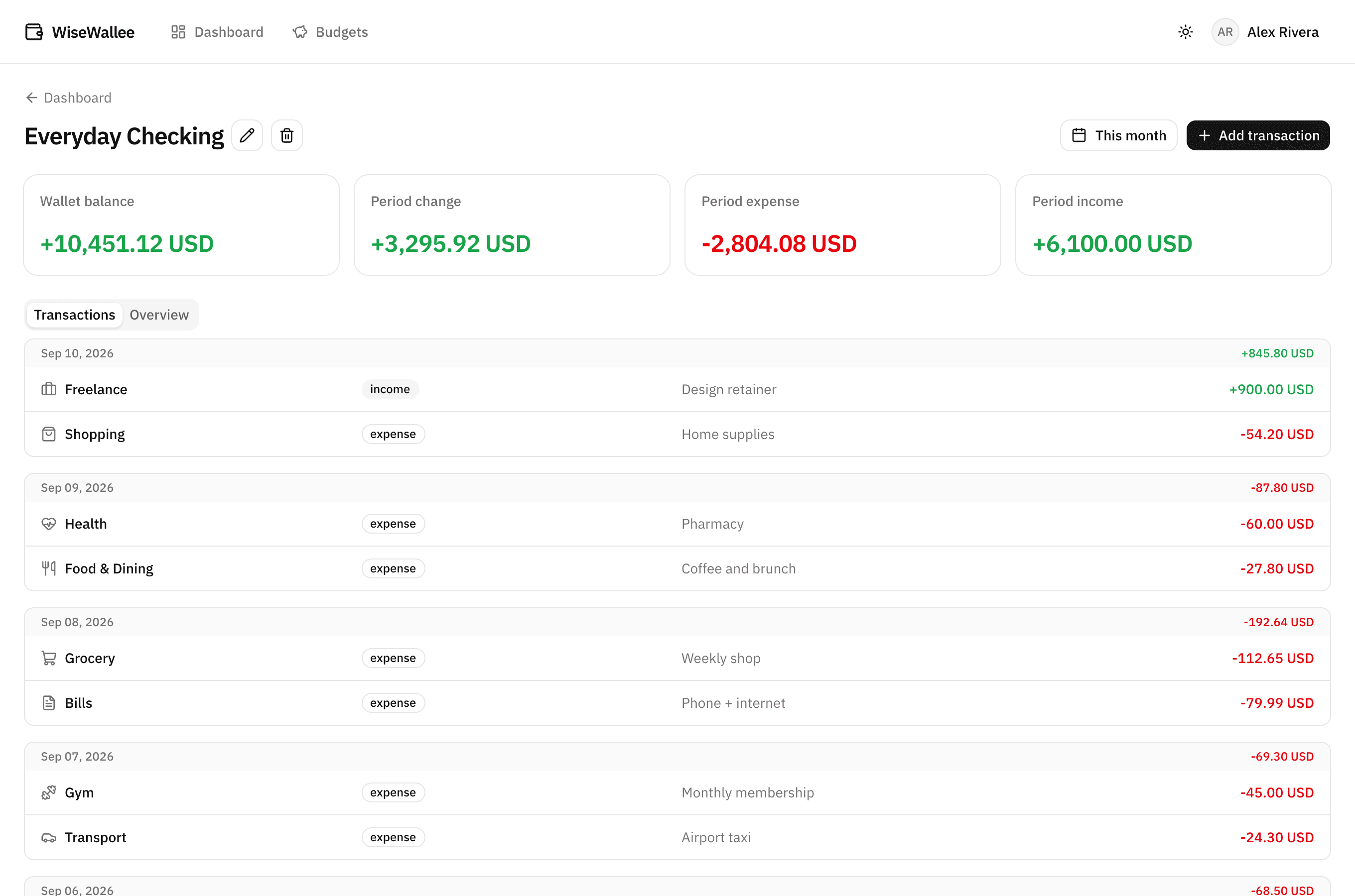 A WiseWallee wallet page listing September transactions grouped by day, each with a category icon, type badge, note and amount.